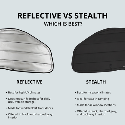 Ford Transit Stealth Front Door Window Covers (Pair)