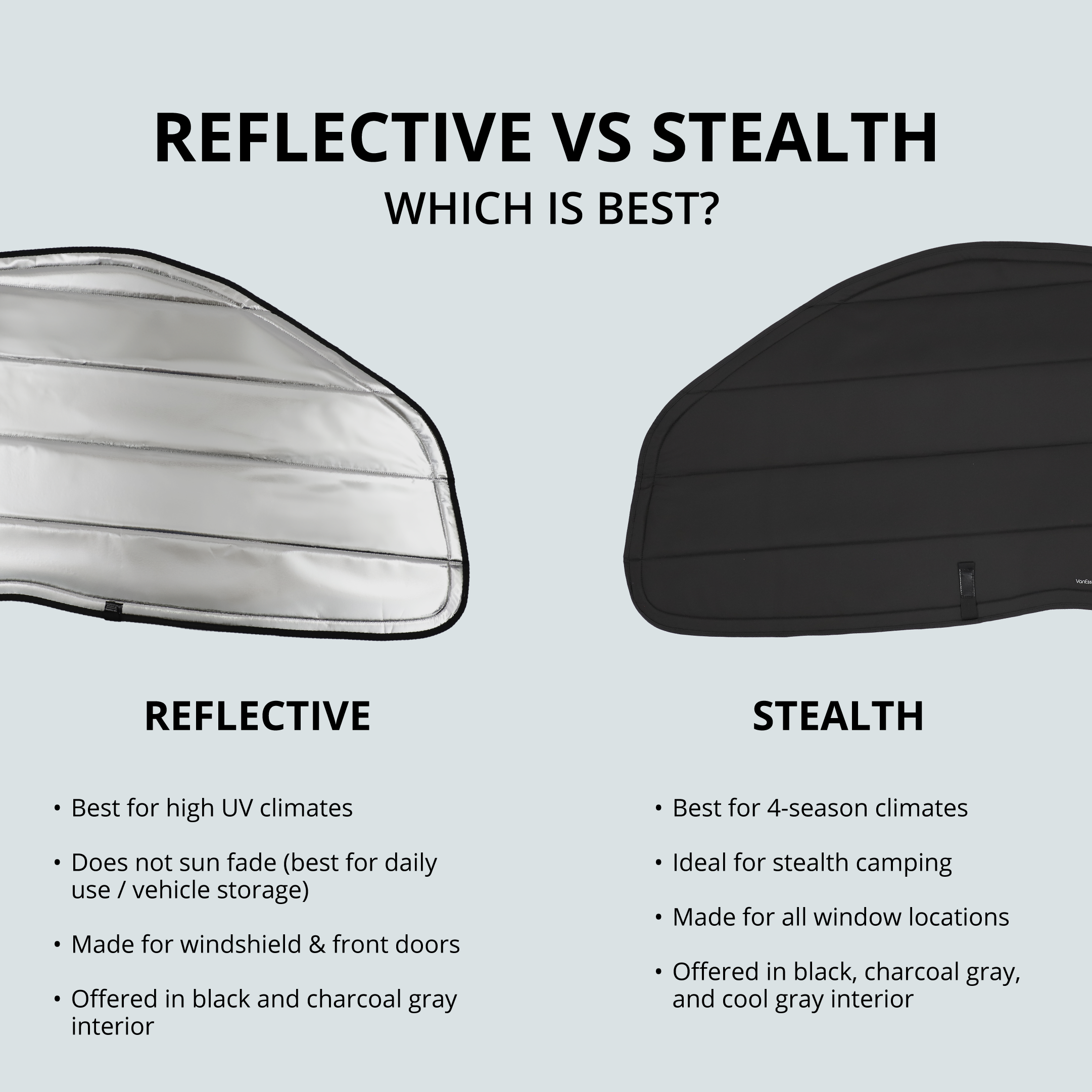 Mercedes Sprinter Stealth Front Door Window Covers (Pair)